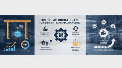 Top Benefits of Overhead Bridge Cranes for Efficient Material Handling
