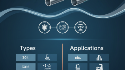 What is Stainless Steel Pipe and Its Types for Your Projects