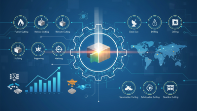 Top 10 CNC Laser Cutting Techniques for Precision and Efficiency in Manufacturing