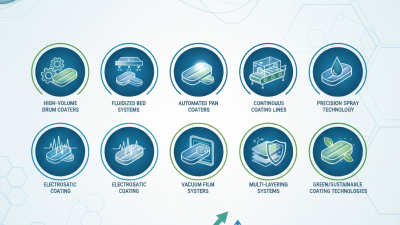 Top 10 Tablet Coating Systems for Improved Pharmaceutical Production Efficiency