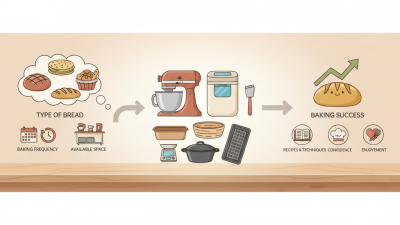 How to Choose the Best Bread Making Equipment for Home Baking Success