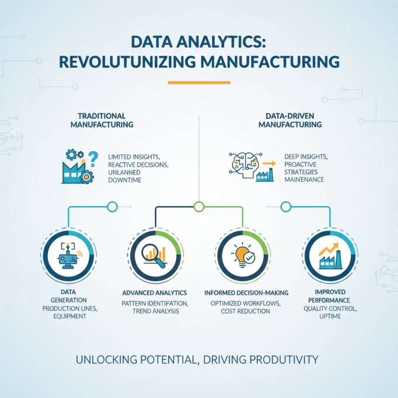 Top 10 Trends in Manufacturing and Automation That Will Shape the Future