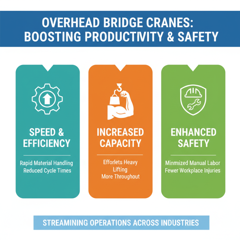 Top Benefits of Overhead Bridge Cranes for Efficient Material Handling