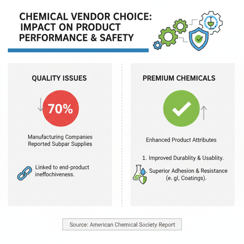 Why Choosing the Right Chemical Vendors is Crucial for Your Business Success