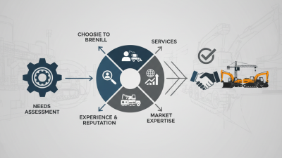 How to Choose the Right Heavy Equipment Broker for Your Needs