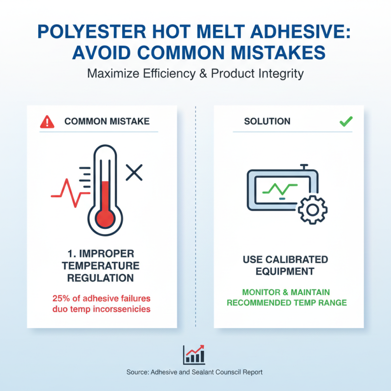 Top 10 Tips for Using Polyester Hot Melt Adhesive Effectively