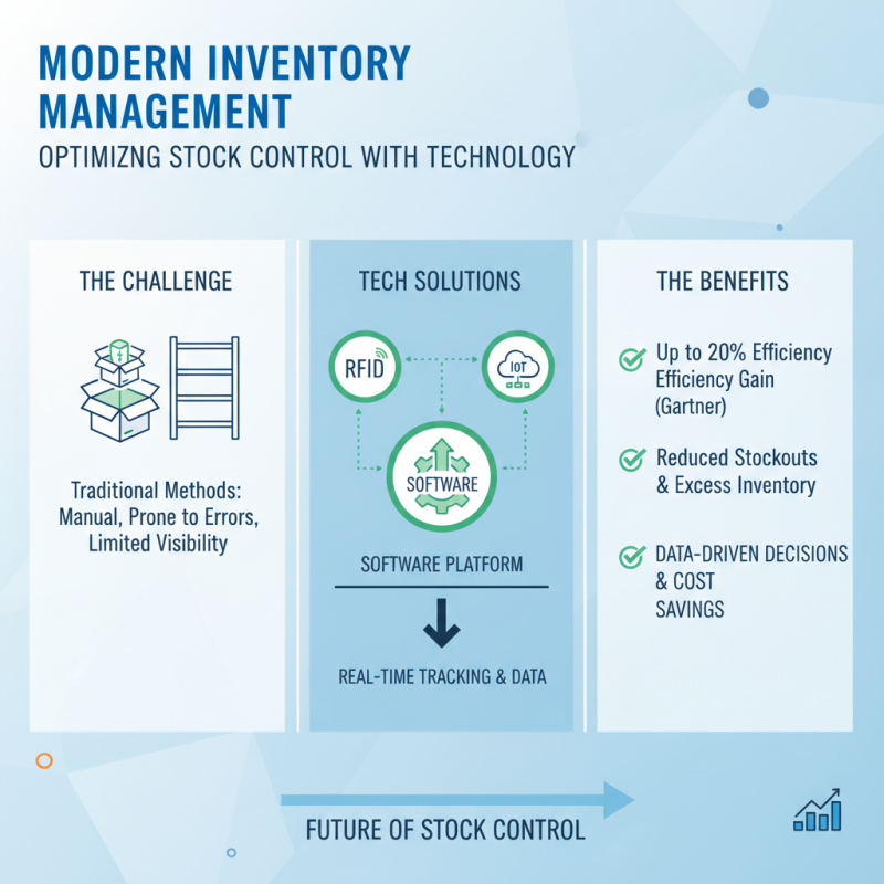 Top 10 Warehouse Stock Control Strategies to Optimize Inventory Management
