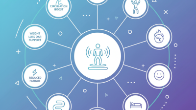 2026 Best Nail Intramedullari Techniques for Optimal Results?