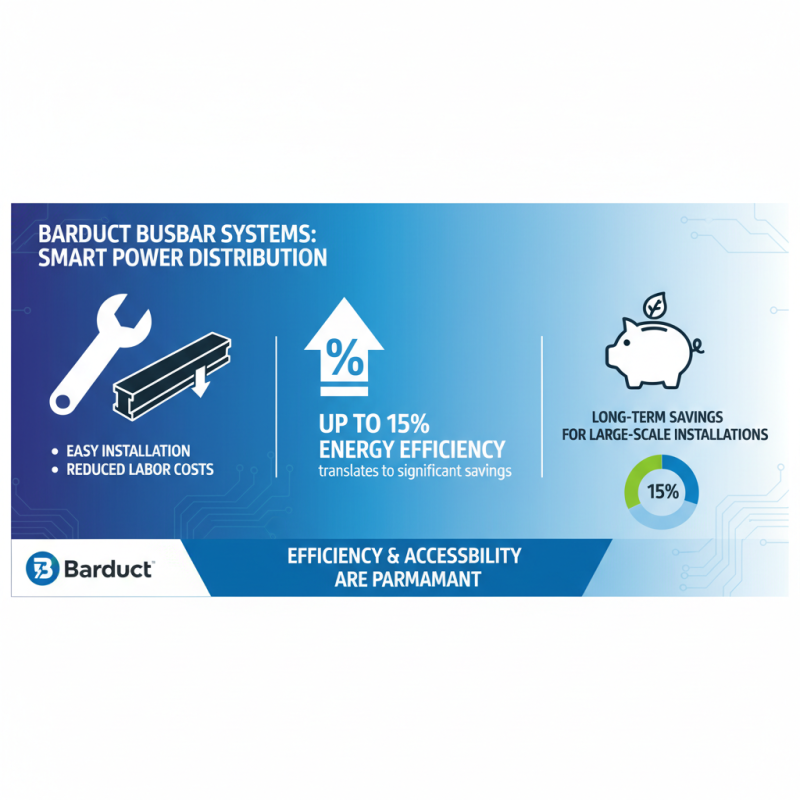 Why Choose Barduct Busbar Systems for Your Electrical Needs and Efficiency
