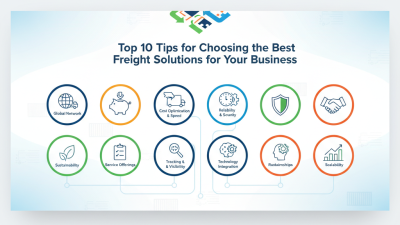 Top 10 Tips for Choosing the Best Freight Solutions for Your Business