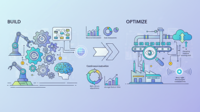How to Build and Optimize Automatic Systems for Maximum Efficiency