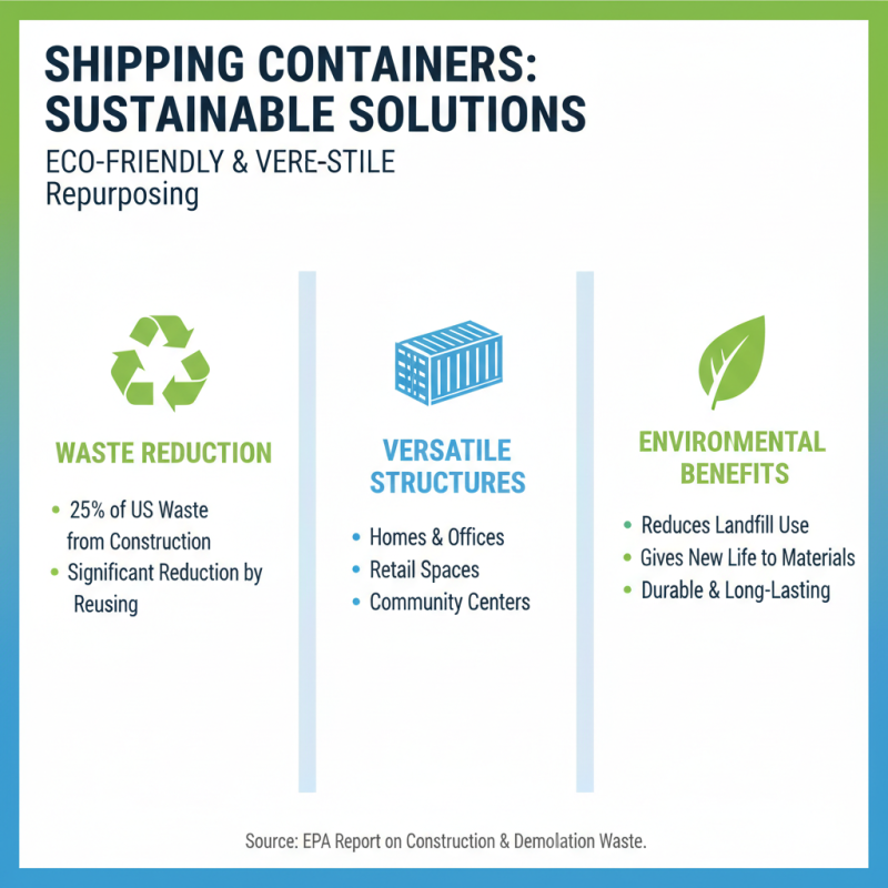 Why Choose Shipping Containers for Your Next Project or Move