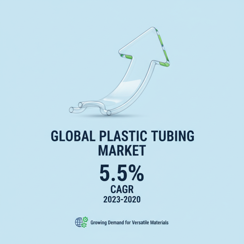 The Ultimate Guide to Clear Plastic Tubes for 2025 Projects and Uses