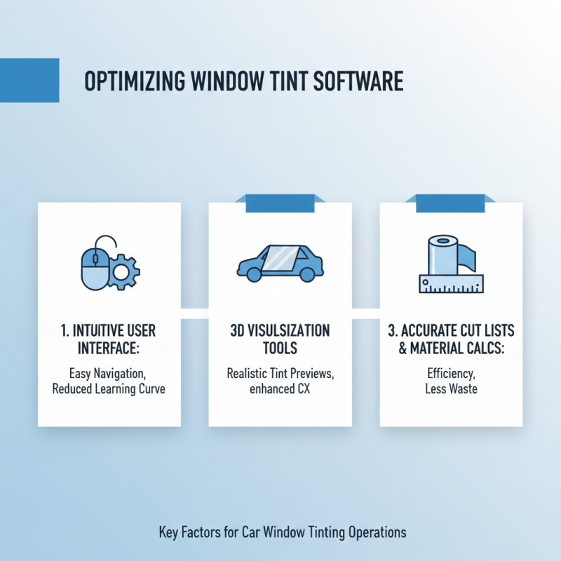 Top 10 Window Tint Software Solutions for Effective Car Window Tinting