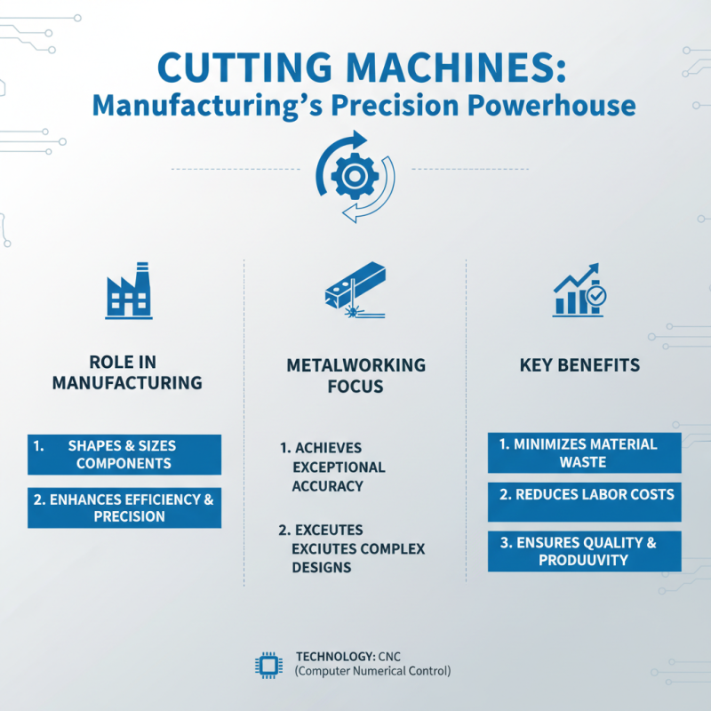 What is a Cutting Machine and How Does it Work in Various Industries
