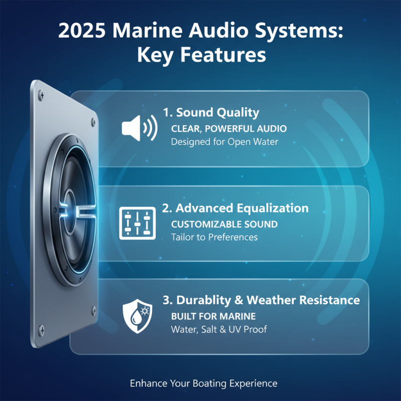 Top Marine Audio Systems to Enhance Your Boating Experience in 2025