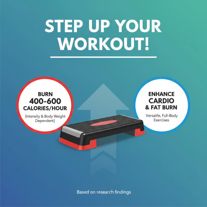 Why You Should Use an Aerobic Exercise Step Platform for Effective Workouts
