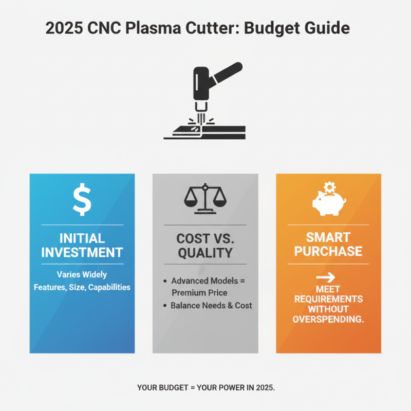 How to Choose the Best CNC Plasma Cutter for Your Needs in 2025