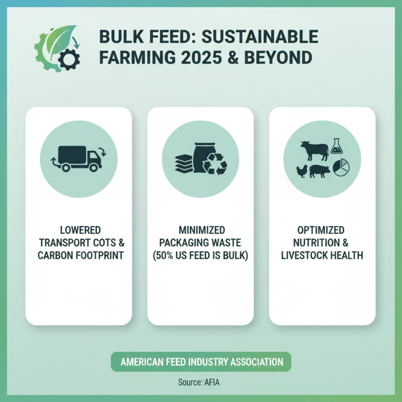Top 5 Benefits of Using Bulk Feed for Sustainable Farming in 2025