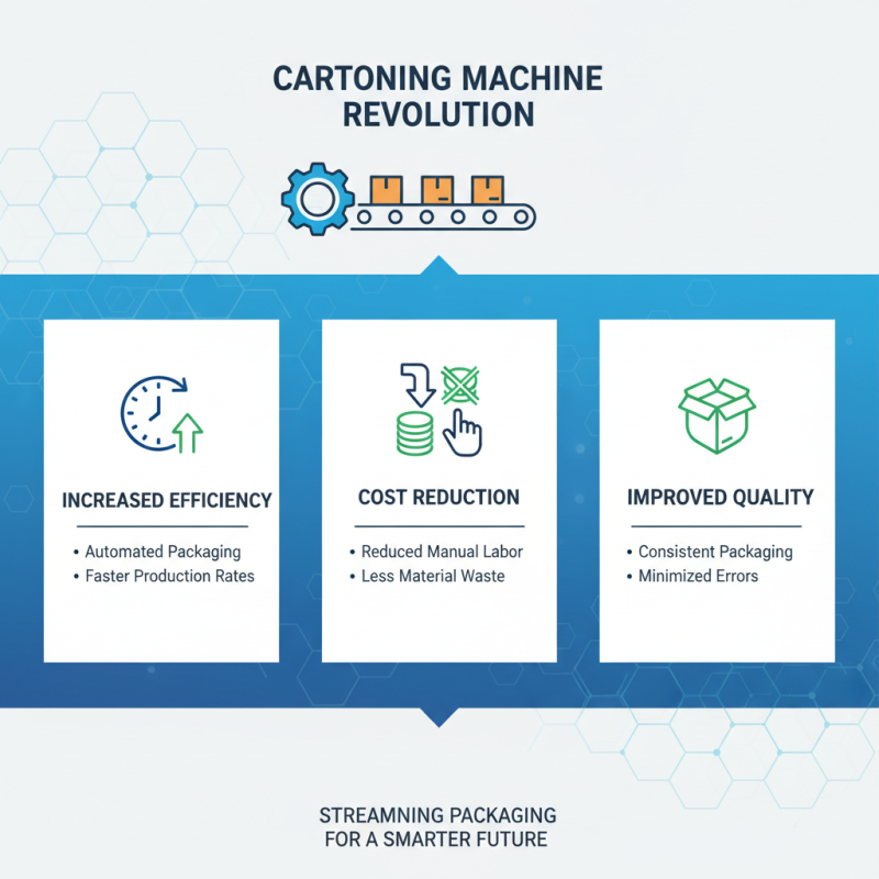 Top 10 Cartoning Machines for Efficient Packaging Solutions