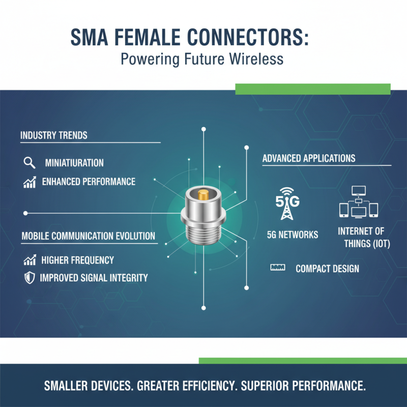 Top Uses and Applications of SMA Female Connector in Wireless Technology