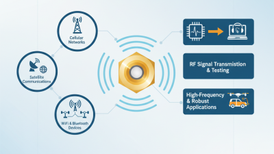 Top Uses and Applications of SMA Female Connector in Wireless Technology