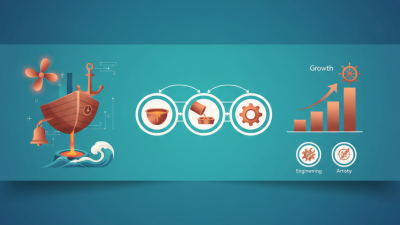 2025 How to Master Marine Copper Casting Techniques for Beginners