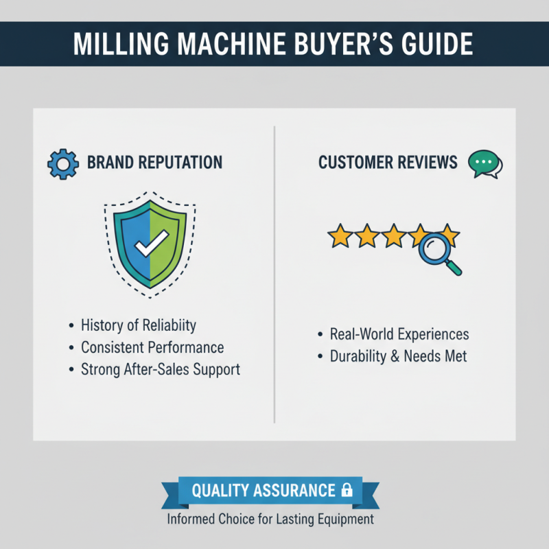 How to Choose the Best Milling Machines for Your Projects
