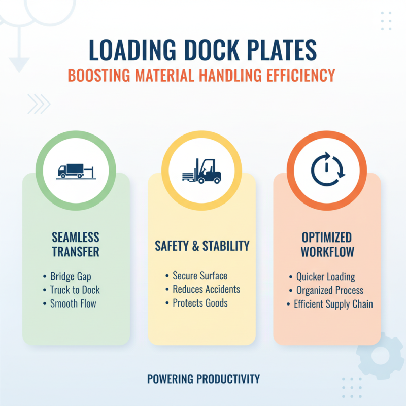 Why You Need a Loading Dock Plate for Safe and Efficient Loading Operations