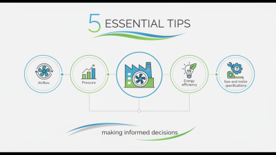 5 Essential Tips for Choosing the Right Centrifugal Fan for Your Needs