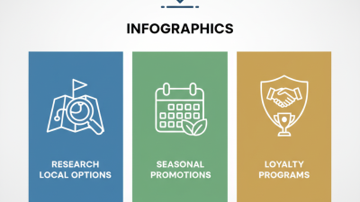 Understanding K Type Houses: Benefits, Design Features, and Cost Considerations