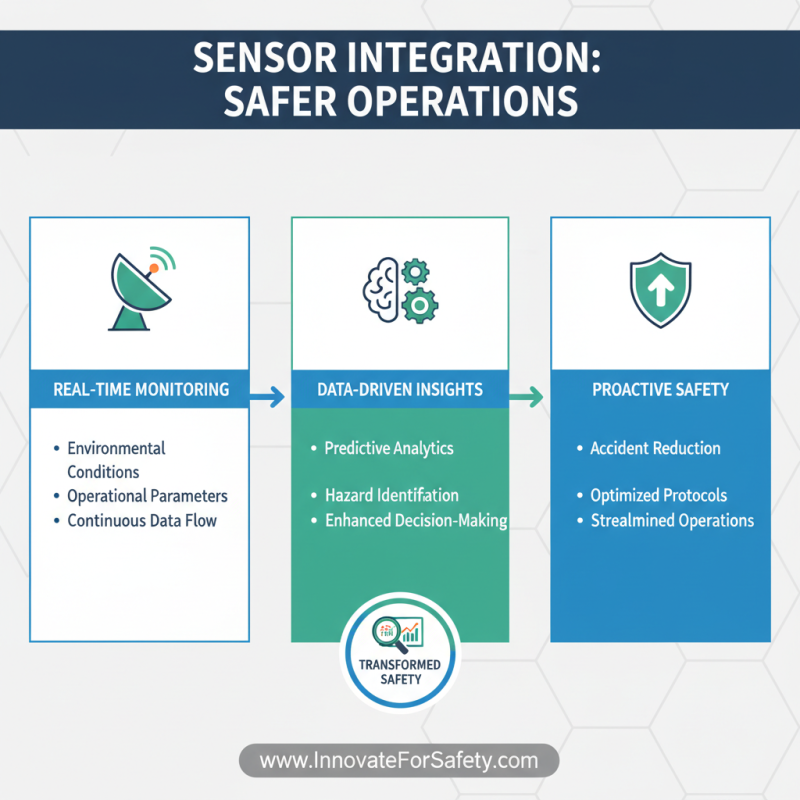 Top Detection Sensors for Enhancing Safety and Efficiency in Various Applications