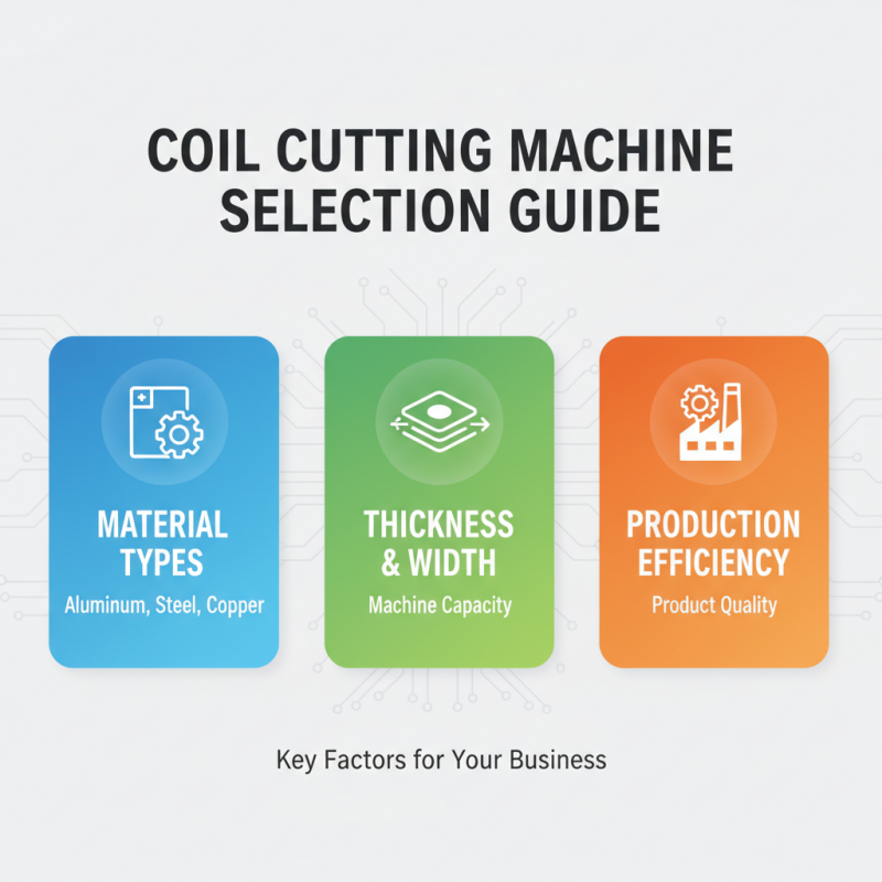 How to Choose the Right Coil Cutting Machine for Your Business Needs