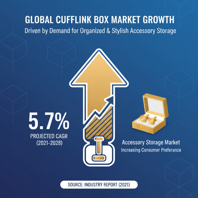 Best Cufflink Boxes for Organizing Your Stylish Accessories