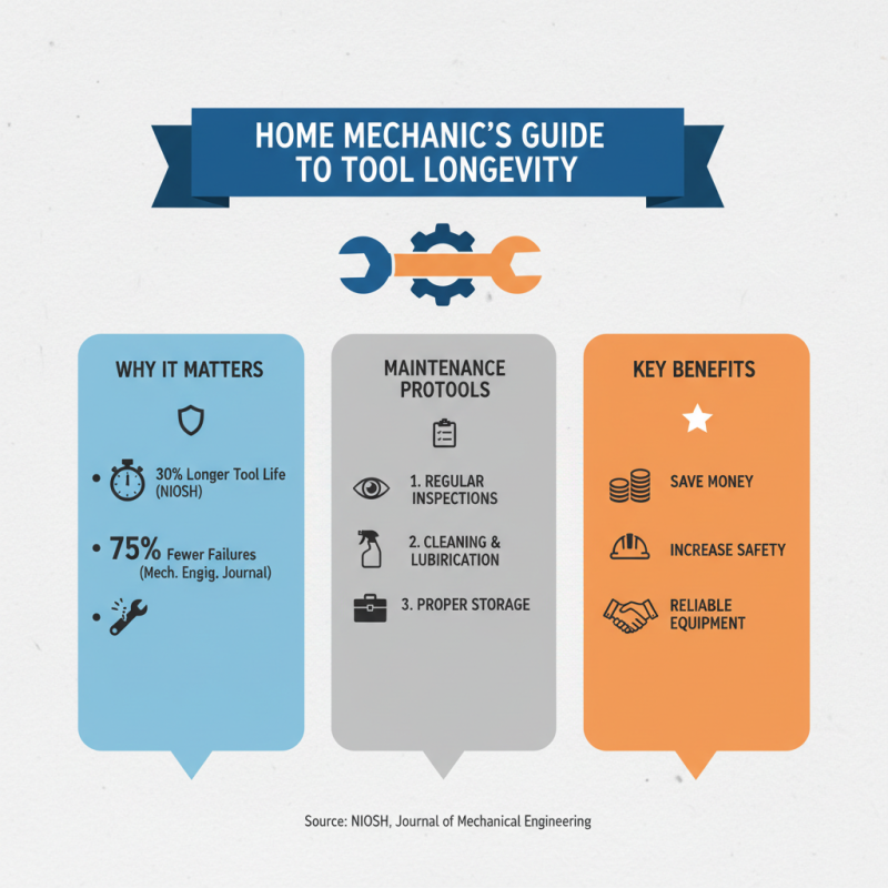 Top 10 Essential Garage Equipment Control Tips for Home Mechanics