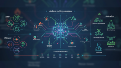 How to Use Nail Intramedullari for Effective Bone Fracture Repair?