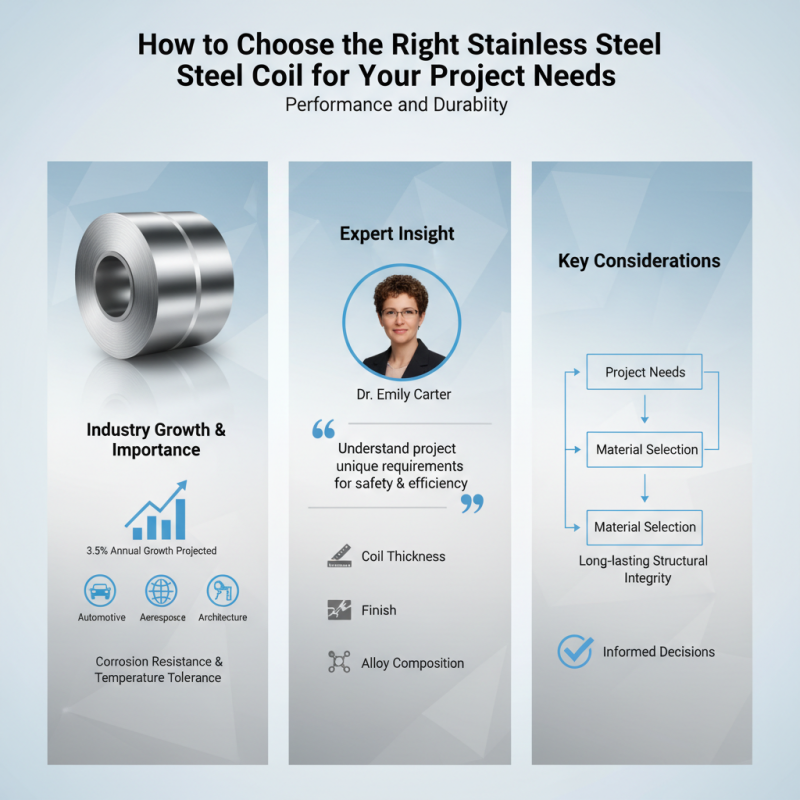 How to Choose the Right Stainless Steel Coil for Your Project Needs