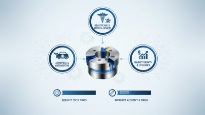 Ultimate Guide to CNC Mill Boring Heads Tips for Precision Machining