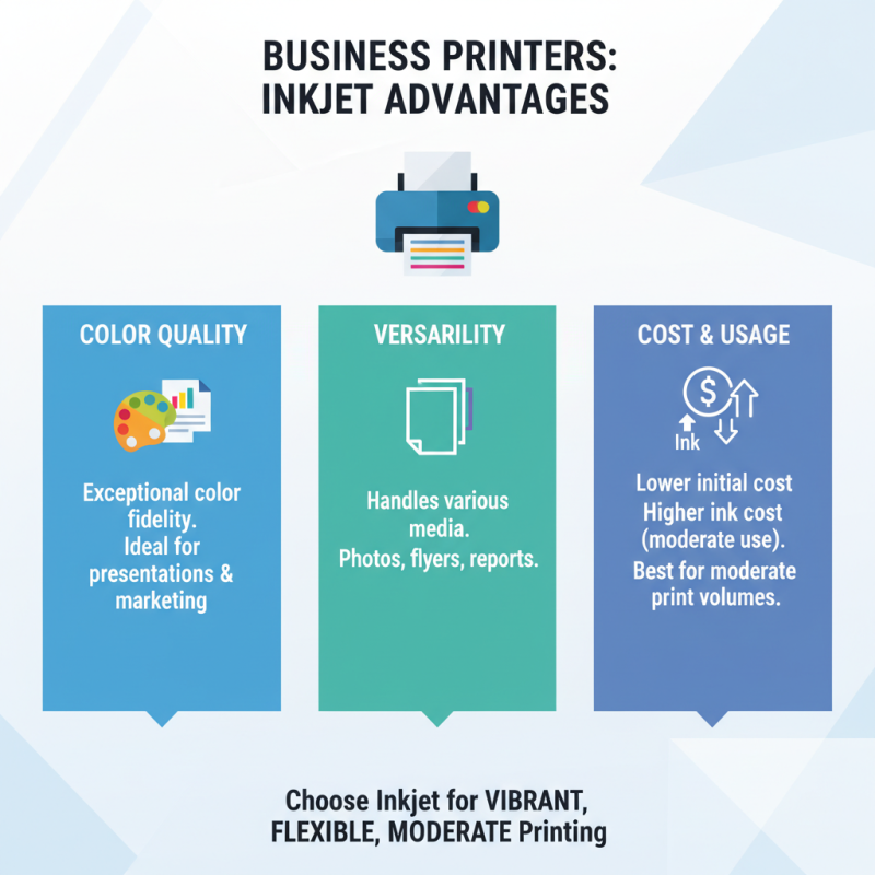 Why Choosing the Right Printers for Business Can Boost Your Productivity and Save Costs