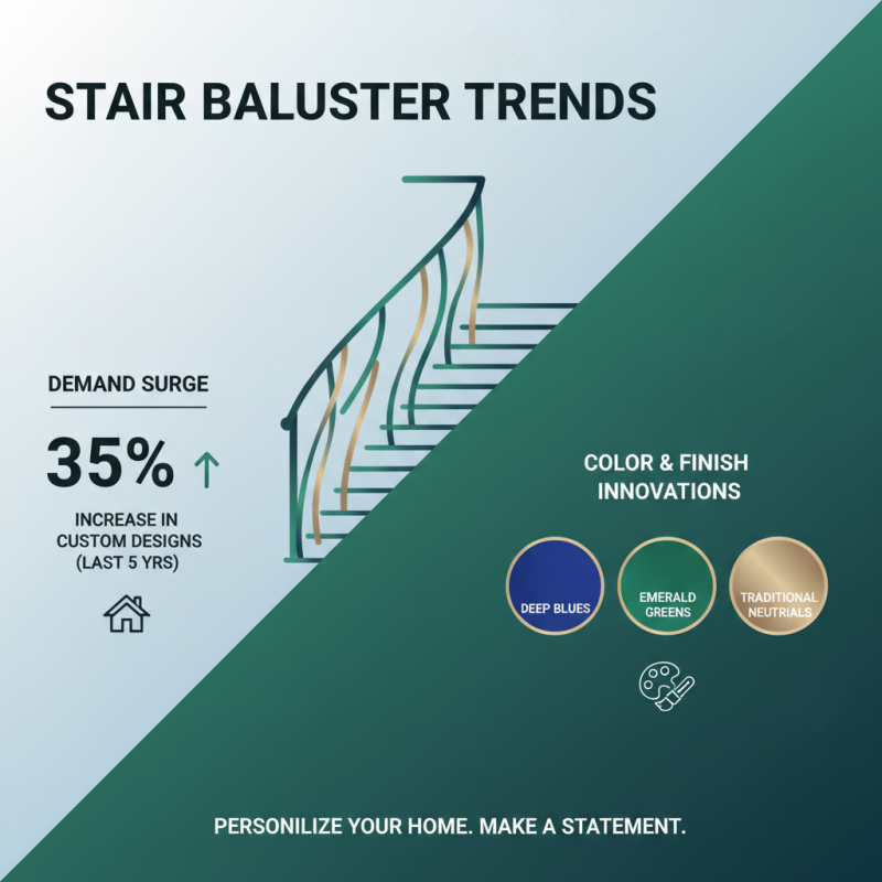 2025 Top Stair Balusters Design Trends for Every Home Style