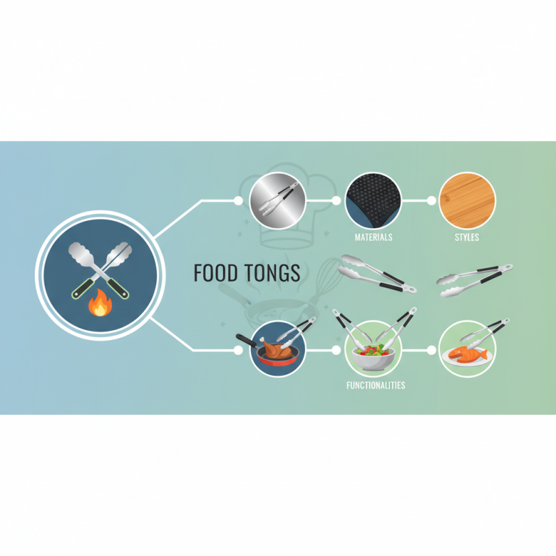 The Ultimate Guide to Choosing the Best Food Tongs for Every Cooking Need