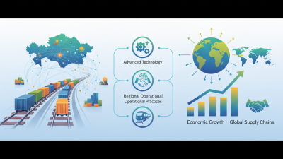How to Improve Rail Transport Efficiency in Central Asia for Better Trade