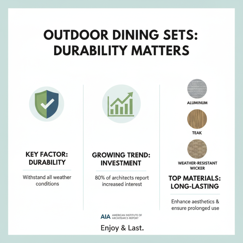Why Choose Outdoor Patio Dining Sets for Your Ideal Outdoor Experience?