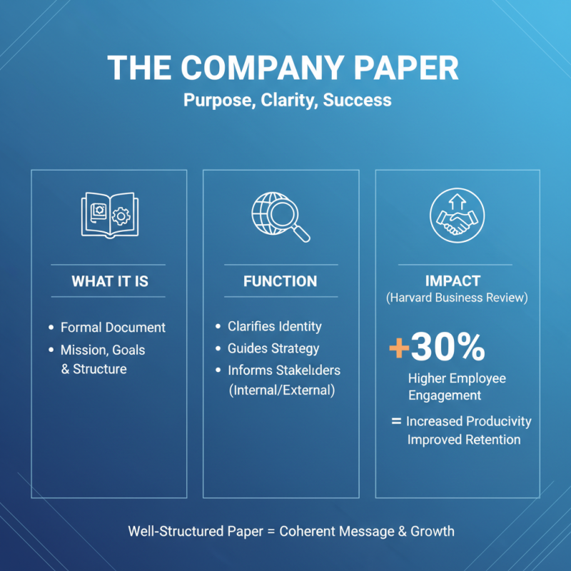 What is a Company Paper and Why is it Important for Businesses