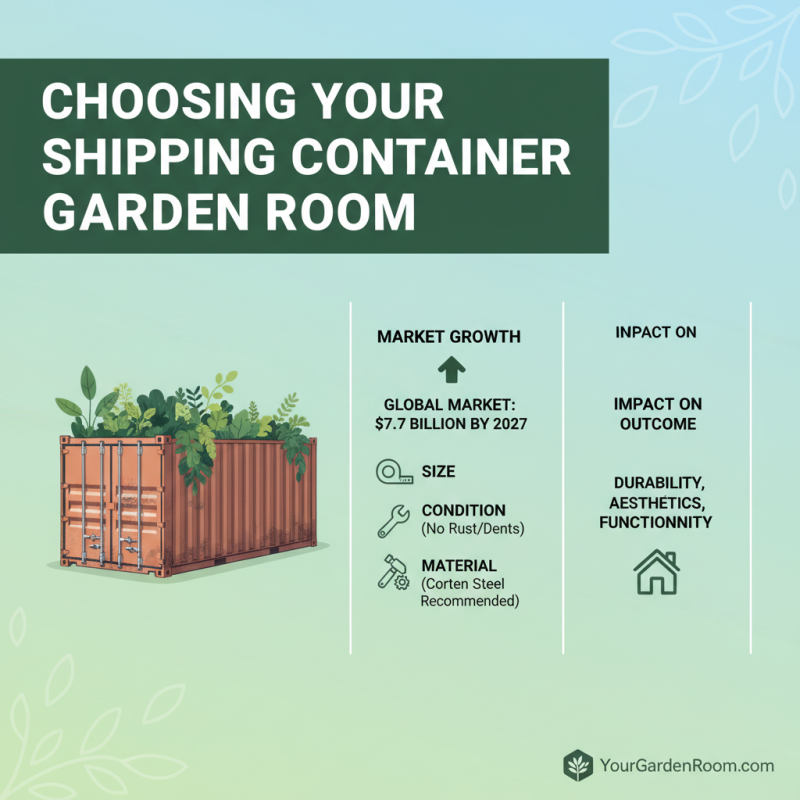 How to Create a Stunning Shipping Container Garden Room for Your Home