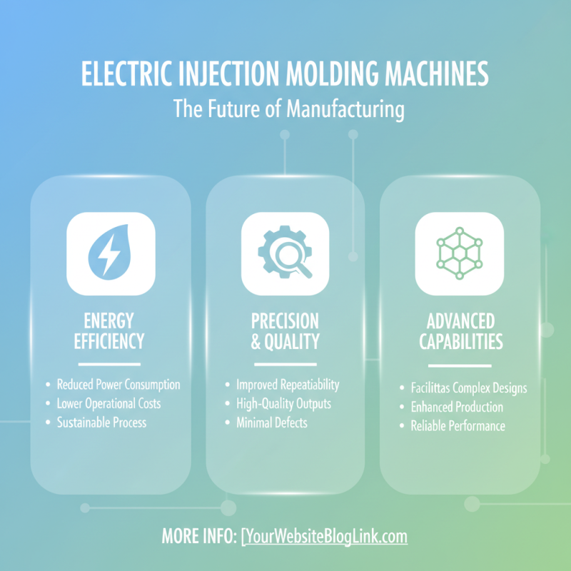 Top Benefits of Electric Injection Molding Machines for Your Manufacturing Needs