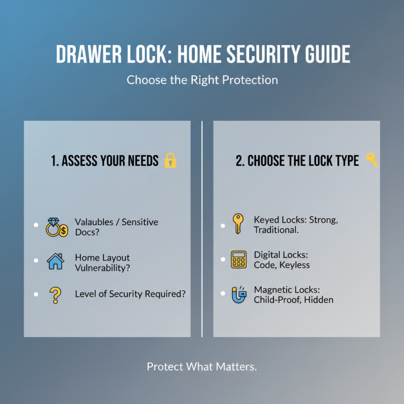 How to Choose the Right Drawer Lock for Your Home Security Needs