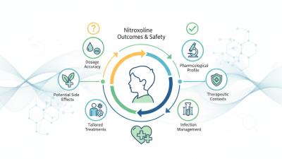 Best Practices for Using Nitroxoline in Pediatric Patients Safety and Efficacy