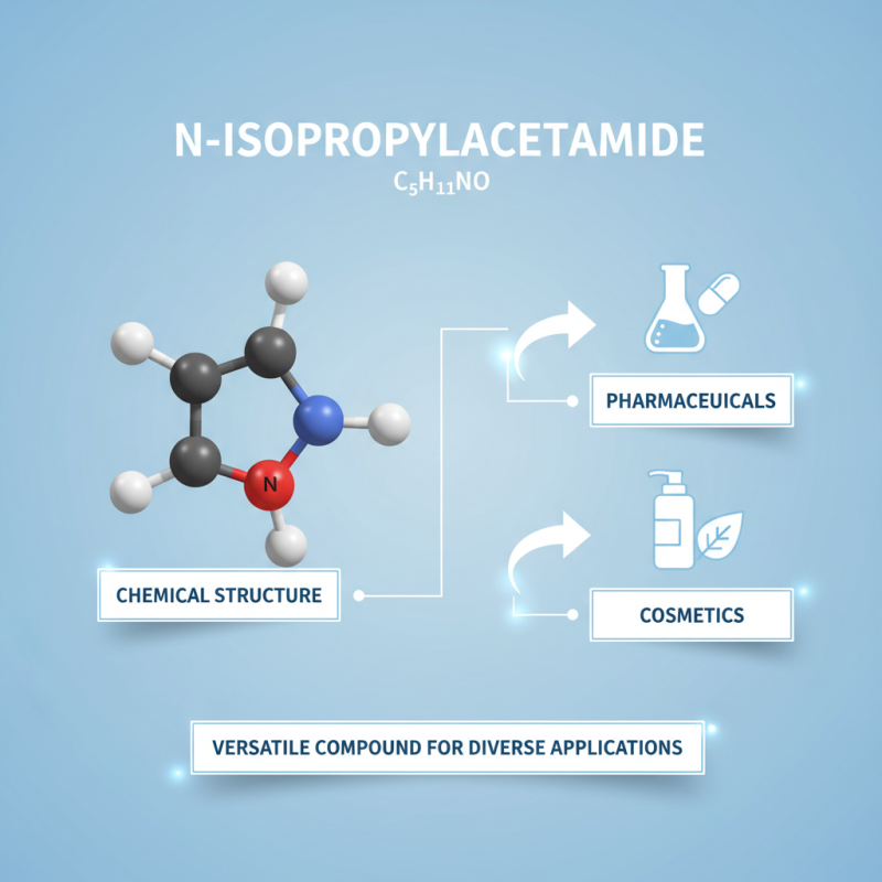 What is N Isopropylacetamide Uses Benefits and Safety Information