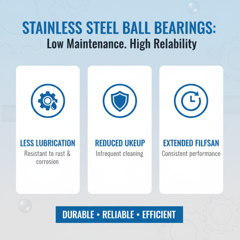 Top 10 Benefits of Using Stainless Steel Ball Bearings for Your Projects